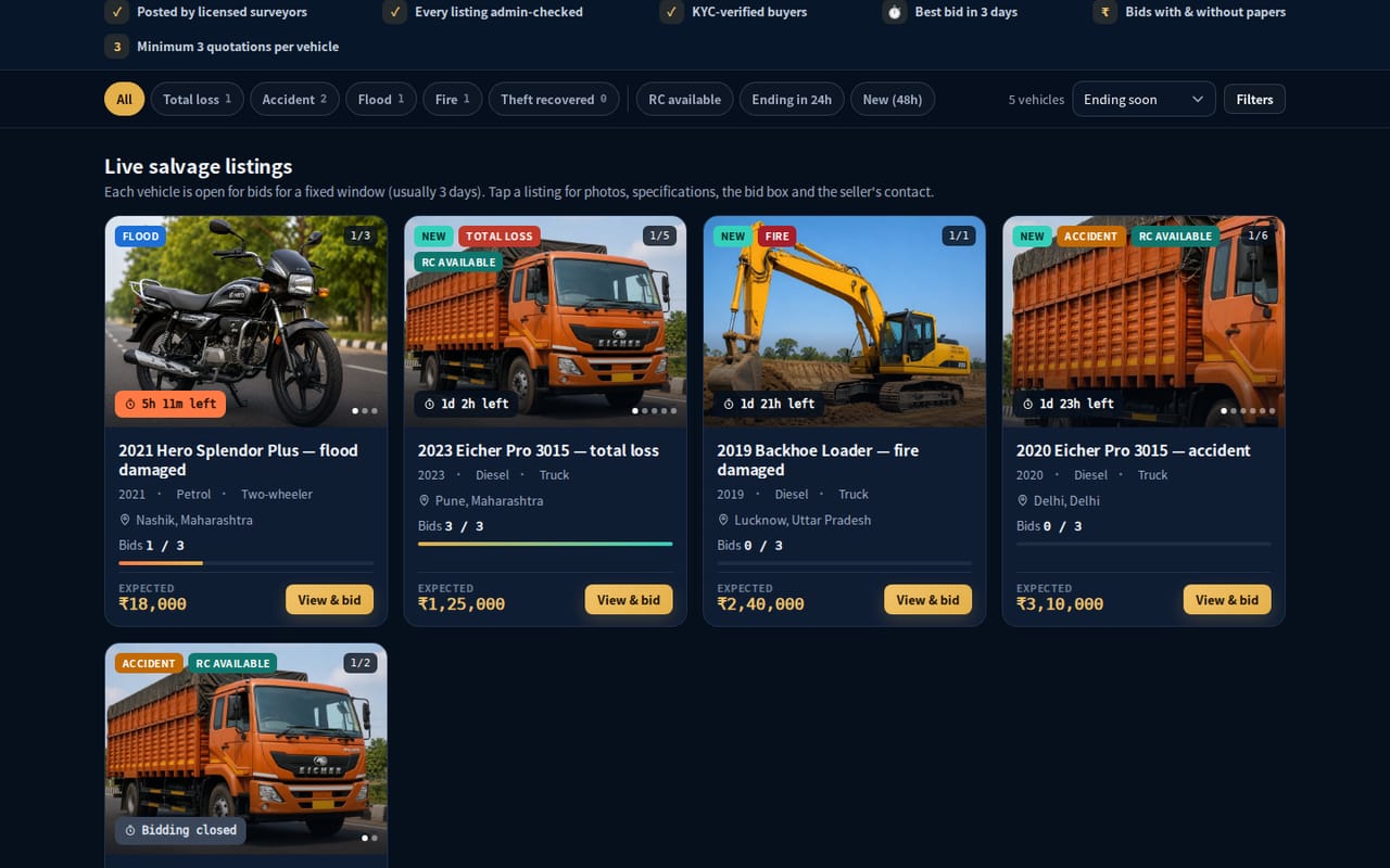DigiSalvage live salvage listings: two-wheeler, trucks and a backhoe loader with flood, total loss, fire and accident tags, RC available badges, bid countdowns, bids received and expected prices (sample listings)